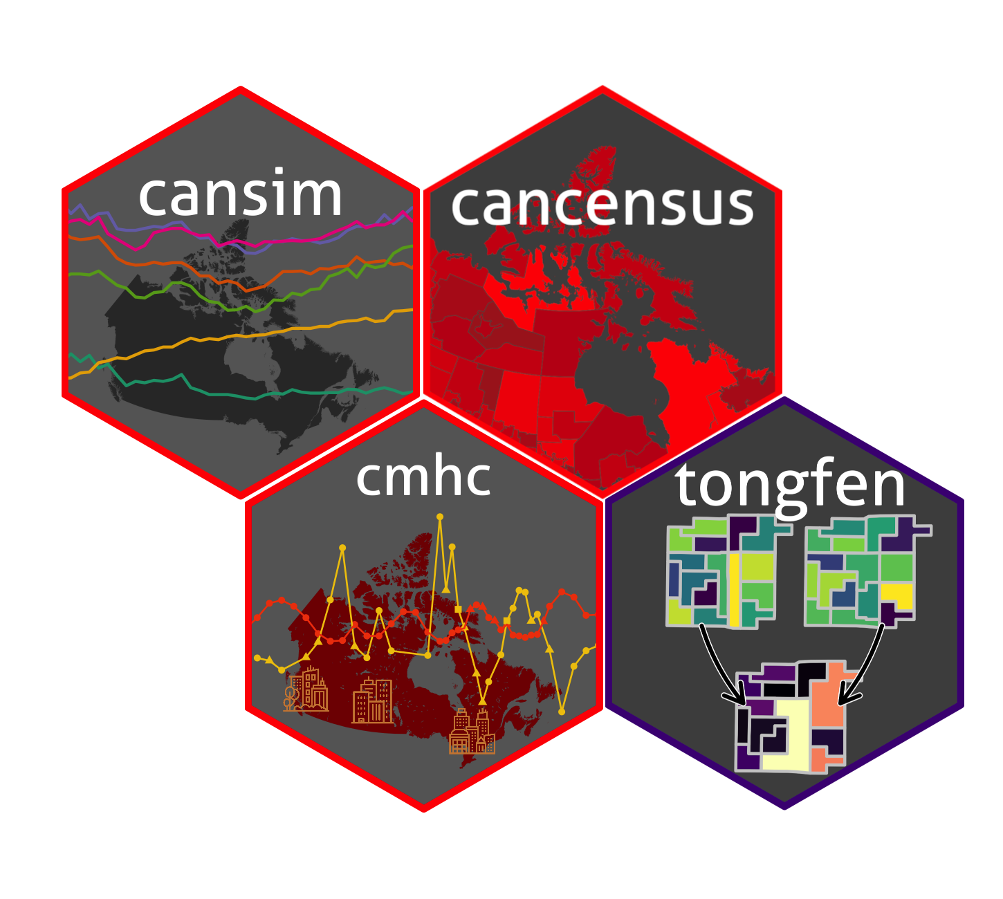 Analyzing Canadian Demographic and Housing Data